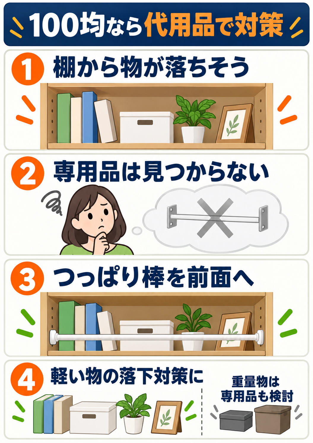 100均では専用の落下防止バーではなく、つっぱり棒などを代用品として使えることを示す図