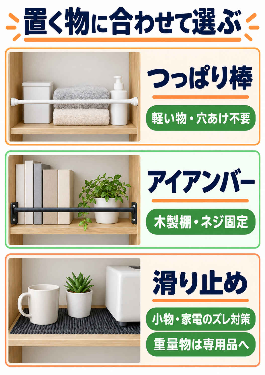 つっぱり棒・アイアンバー・滑り止めの向いている棚と固定方法を比較する図