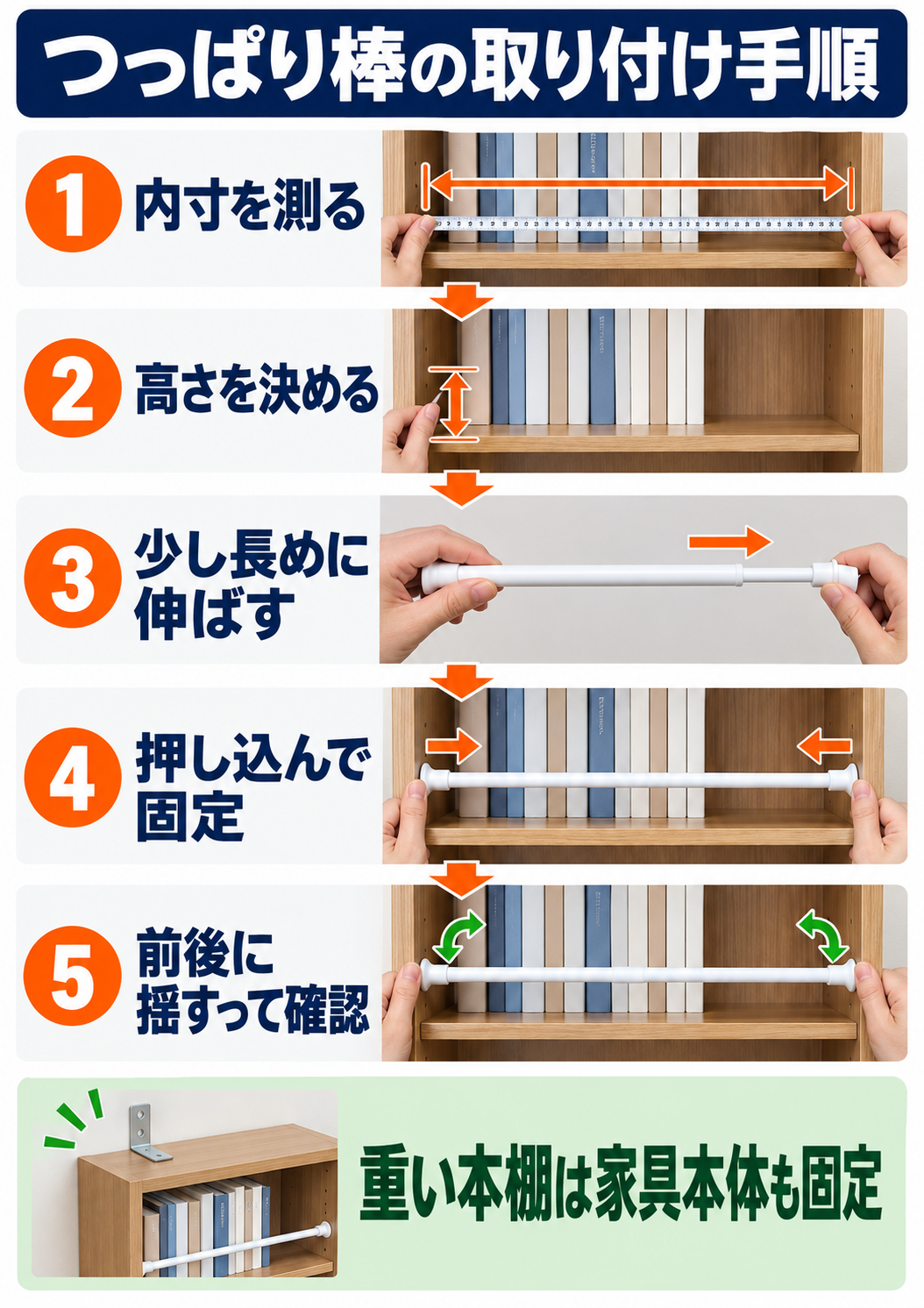 棚の内寸測定からつっぱり棒の固定確認までの取り付け手順を示す図
